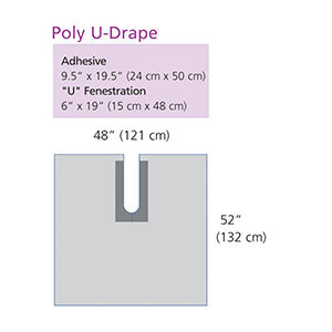 Cardinal Health Procedure Drapes  Poly U-Drape, Clear, Small, with Adhesive, 9.5 x 1