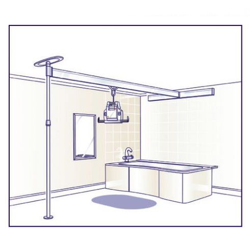 Joerns Easytrack 2-Post System  With-Wall-Bracket