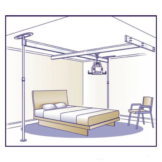 Joerns Easytrack 3-Post System  With Wall Bracket