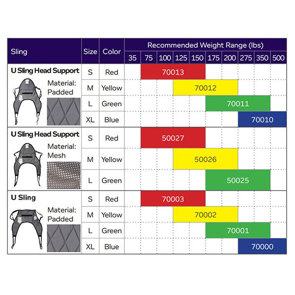 Joerns Hoyer Classic Universal Sling - Weight Range Chart