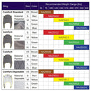 Joerns Hoyer Disposable Comfort Clip Sling 