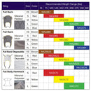 Joerns Hoyer Disposable Full Back Loop Sling - Weight Range Chart