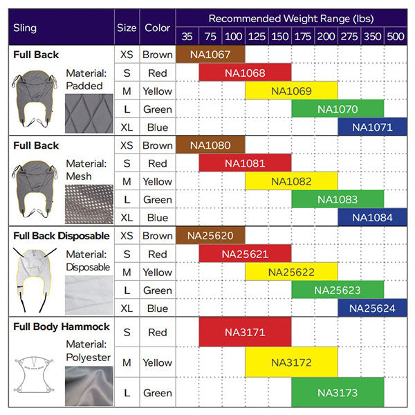 Joerns Hoyer Disposable Full Back Loop Sling 