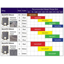 Joerns Hoyer Professional Quickfit Deluxe Sling - Weight Range Chart