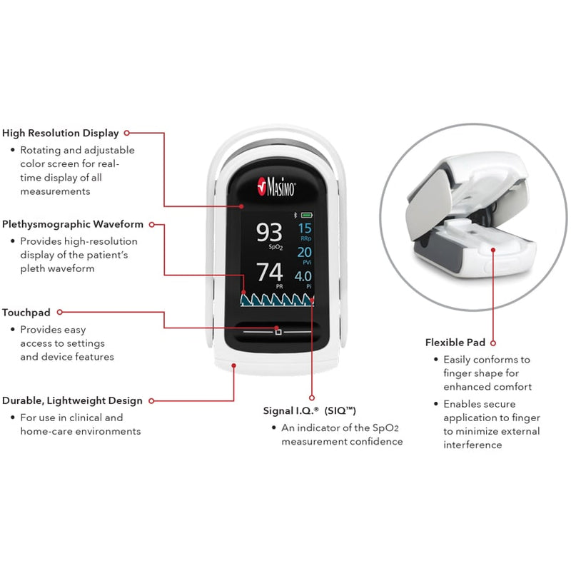 Masimo MightySat Rx Fingertip Pulse Oximeter 