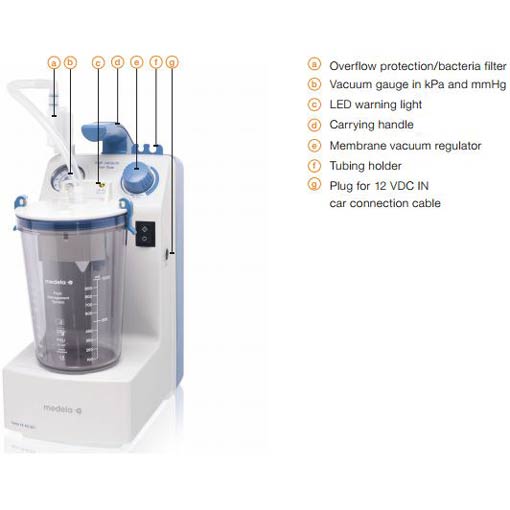 Medela Vario 18 Suction Pump 