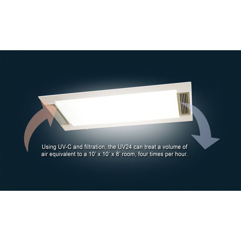 Medical Illumination VidaShield UV24 Overhead Air Purification System 