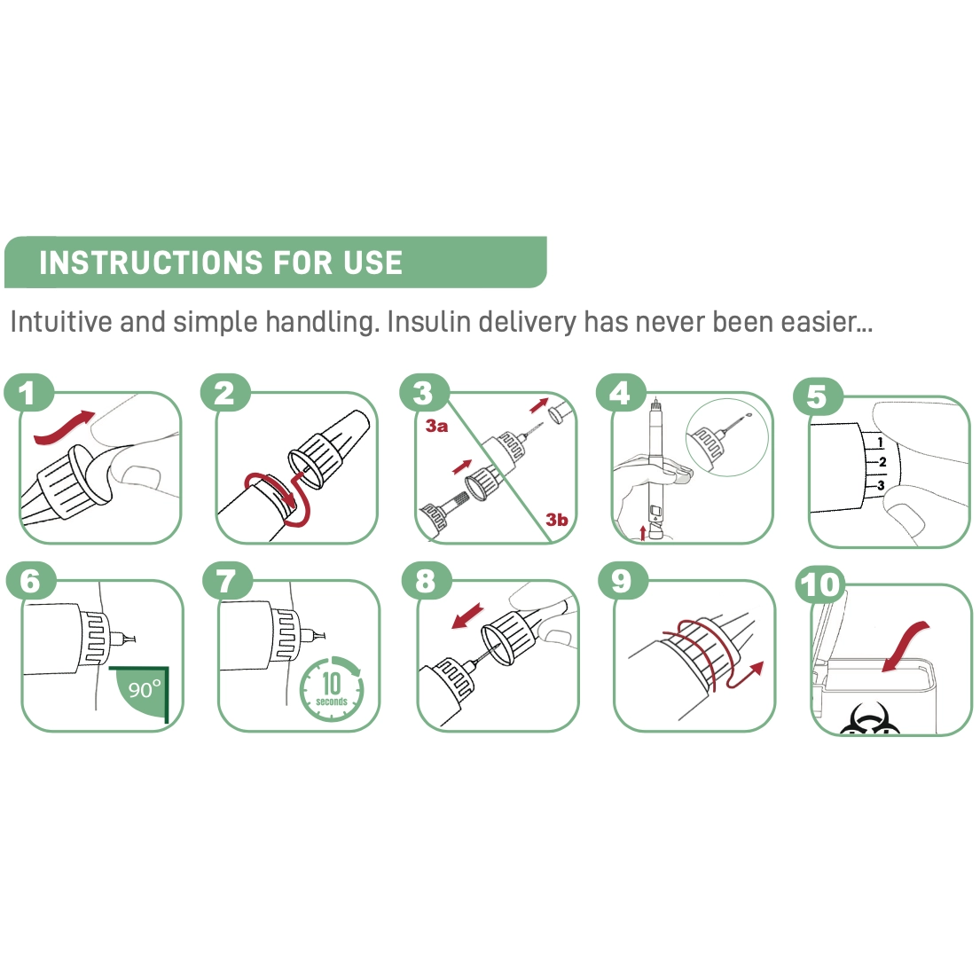 MediVena ONE-CARE Pen Needle
