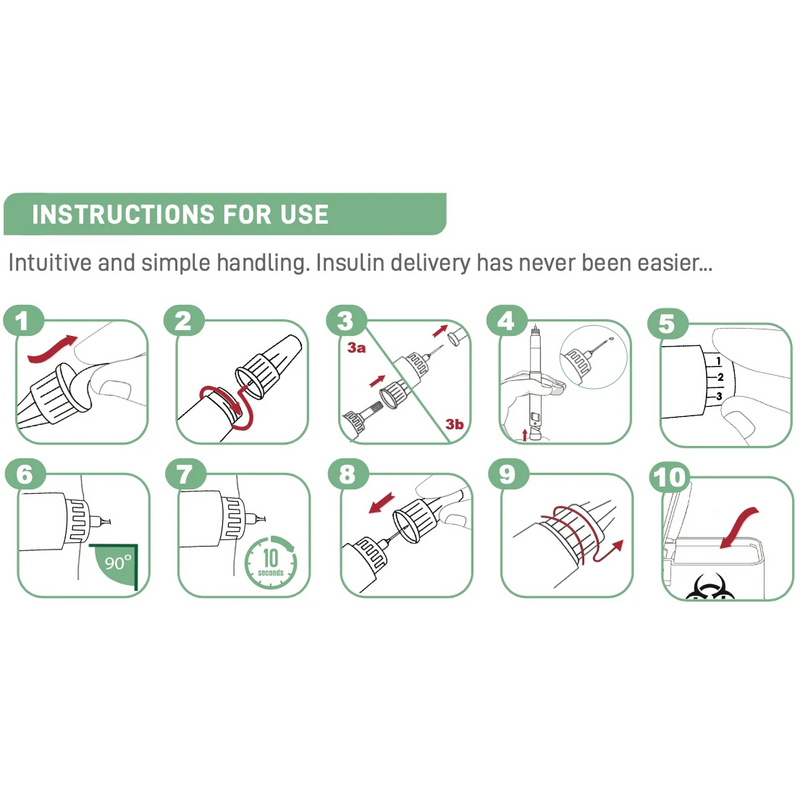 MediVena ONE-CARE Pen Needle (100/Box) 