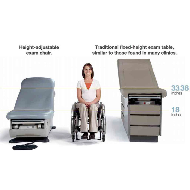 Midmark 626 Barrier-Free Examination Chair - Height Comparison Illustration