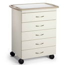 Midmark M5 Mobile Treatment Cabinet with Soft Edge Handle Top  4" Quiet Casters - Flat Iron (M)