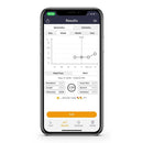 MIR Smart One Spirometer Results Screen Graph