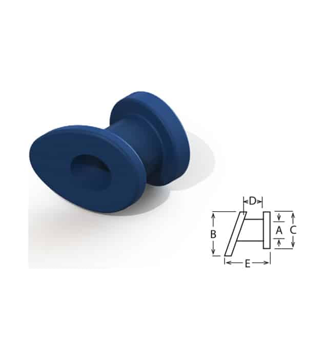 Modified Armstrong Grommet