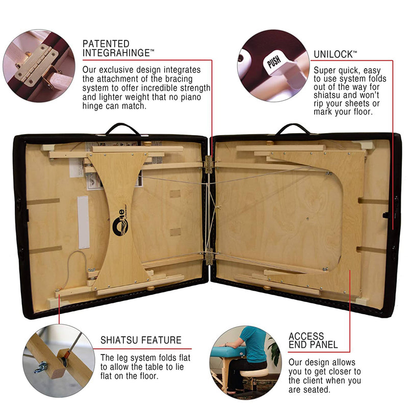 OakWorks ONE Table Package 