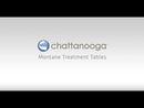 Chattanooga Montane Table Paper Roll Rack