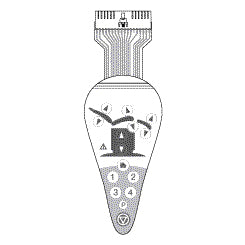 RPI Midmark Membrane Panel  Programmable