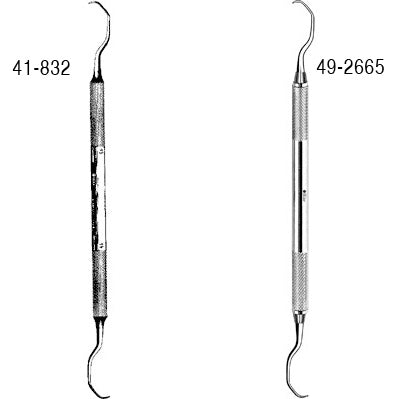 Sklar Gracey Curette