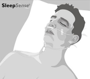 SleepSense Embla Airflow Thermistor  78" (200 cm) - Standard DIN Connector