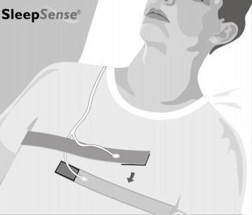 SleepSense Inductive Interface Cable - Chest - Key Connector  8.0 Feet