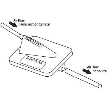 Stackhouse In-Line Wall Smoke XL Plume Removal Filter diagram