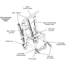 Stryker Evacuation Chair Model 6253 Diagram