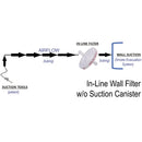 Surgimedics In-Line Wall Smoke Plume Removal Filter diagram