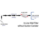 Surgimedics In-Line XL Plume Wall Smoke Removal Filter demonstration