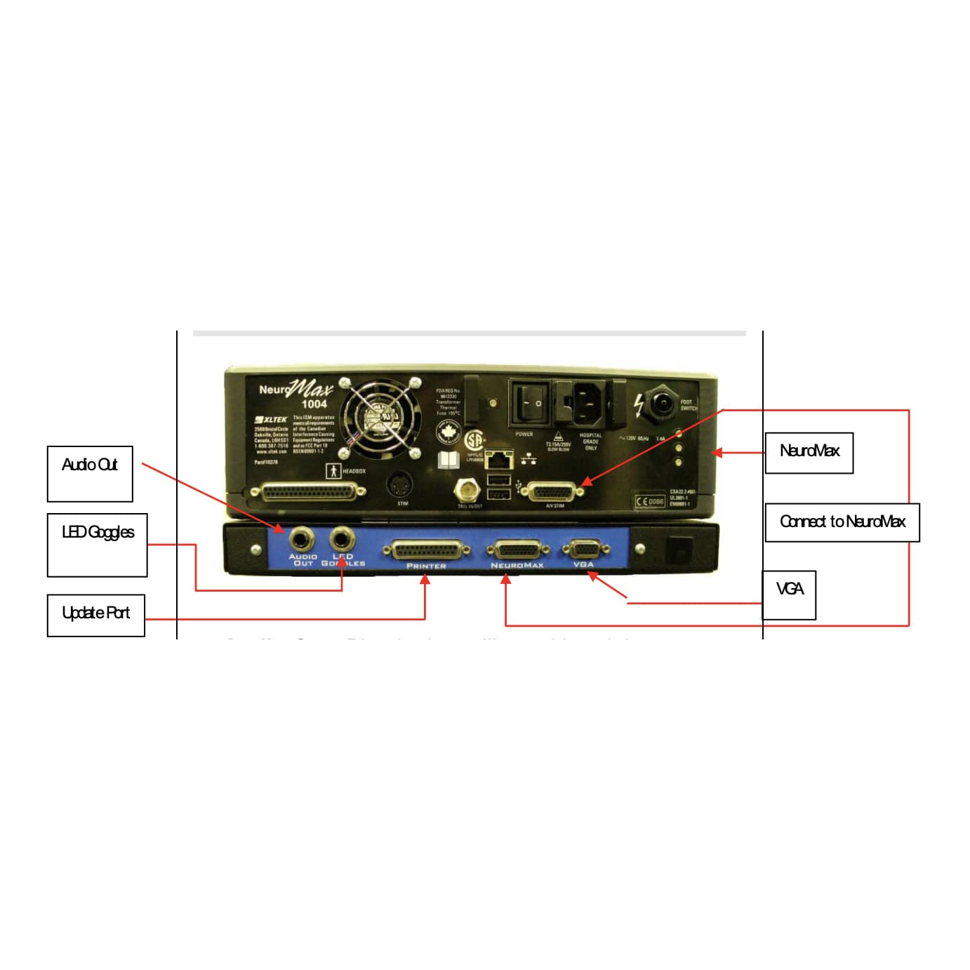 Xltek NeuroMax AV Stim 1000 Stimulator Rear View