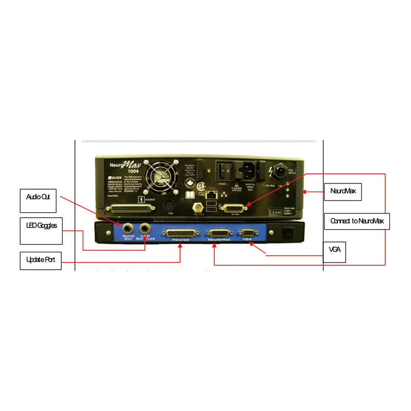 Xltek NeuroMax AV Stim 1000 Stimulator Rear View