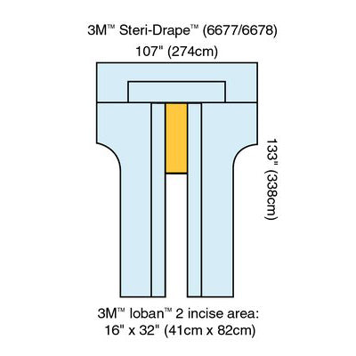 3M Steri-Drape Cardiovascular Drape with Ioban Incise Film