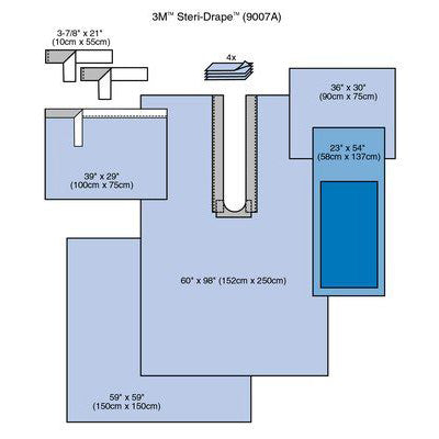 3M Steri-Drape EENT Pack
