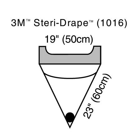 3M Steri-Drape Orthopedic Irrigation Pouch
