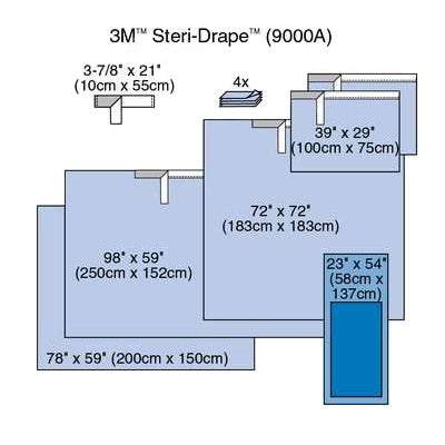 3M Steri-Drape Surgical Pack