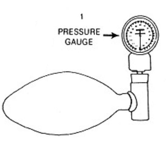 Allied Healthcare Minilator Test Pressure Gauge