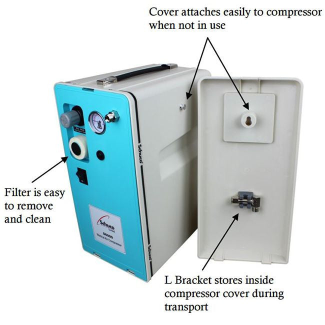 Schuco S6000 Medical Air Compressor - Components