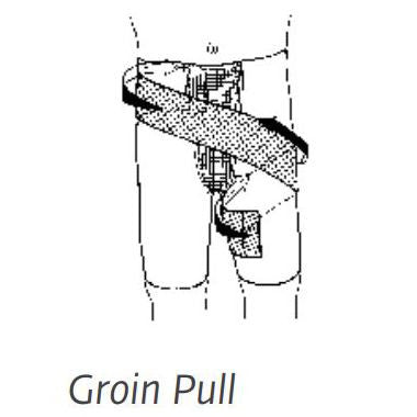 Chattanooga Sully Hip S'port - Groin Pull Demo