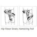 Chattanooga Sully Hip S'port - Hamstring Pull and Hip Flexor Strain Demo
