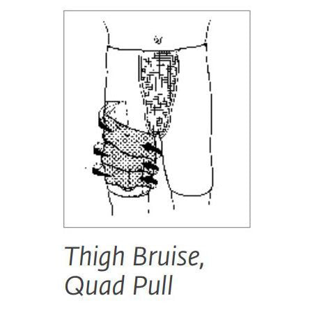 Chattanooga Sully Hip S'port - Thigh Bruise and Quad Pull Demo