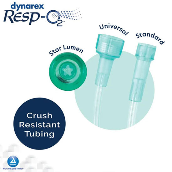 Dynarex Resp-O2 Nasal Oxygen Cannula - Cushion Tip - Connector Close-Up
