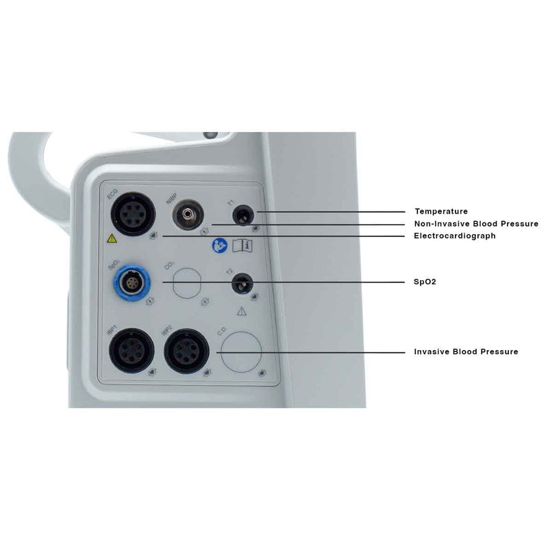 Edan iM70 Patient Monitor ports