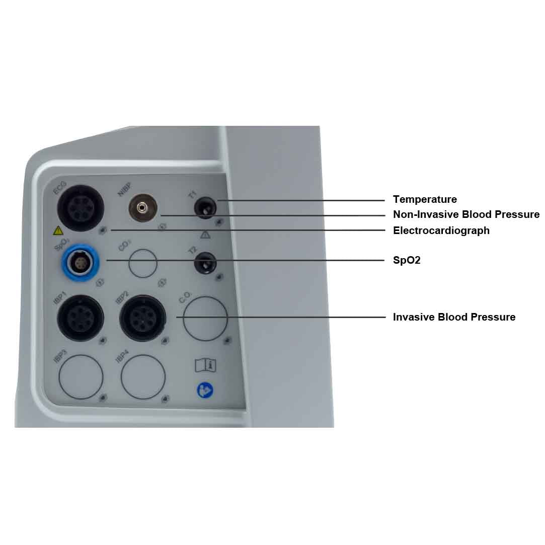 Edan iM80 Patient Monitor ports