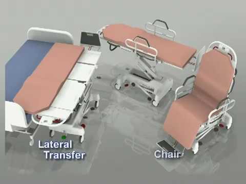 Wy'East Medical TotaLift II Clinical Demonstration video