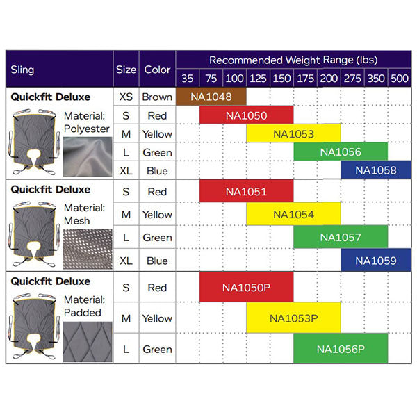 Joerns Hoyer Professional Quickfit Deluxe Sling - Weight Range Chart