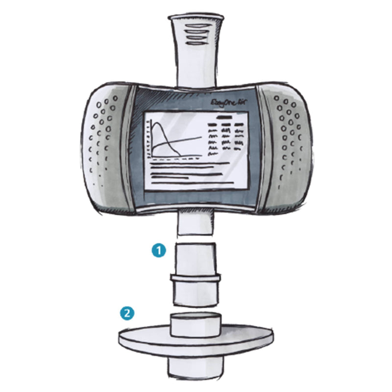 ndd Medical FlowTube Adapter illustration