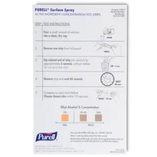 PURELL Surface Spray Active Ingredient Test Strips