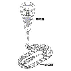 RPI Midmark Non-Programmable Hand Control