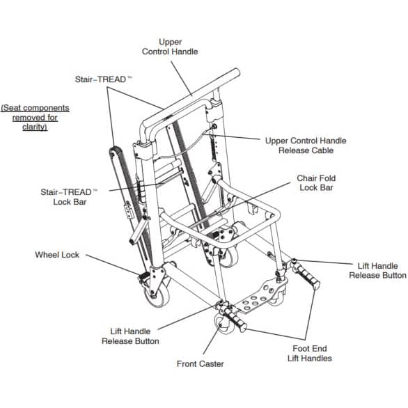 Stryker Evacuation Chair Model 6253 Diagram
