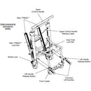 Stryker Model 6254 Evacuation Chair component identification