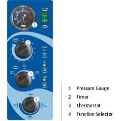 Tuttnauer Manual Kwiklave Autoclave Control Panel