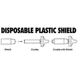 Wallach Disposable Plastic Shield